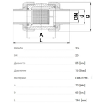    Praher d 25