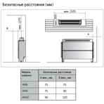    Harvia Hidden Heater HH6