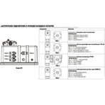     Etatron BT PH-RX-CL/M 2005