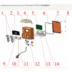   Emec - Micromaster EPHRHD