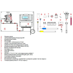   Seko Kontrol 800 panel Ph/Rx ( .)