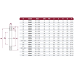   Cepex PVC() .110