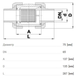    Praher d 75 (121708)