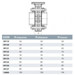        Cepex .63 ( +  )