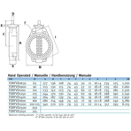    Effast PVC-UH .140