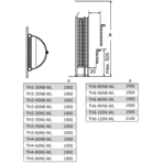    Sawo Tower TH6 105NS-WL-P